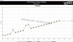 �쿨�����C���˲�܇܇�ܺ��ӹ�(ji��)��